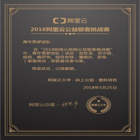 典型项目（部分）(图3)